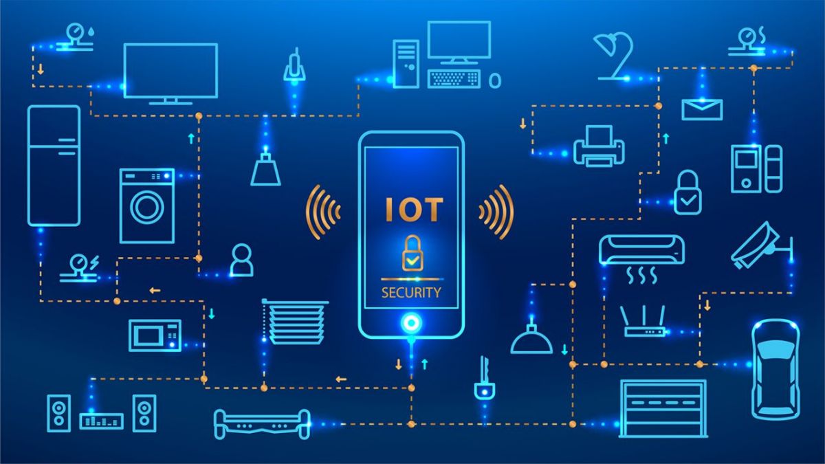 The Internet of Things: Connecting Everything to the Internet